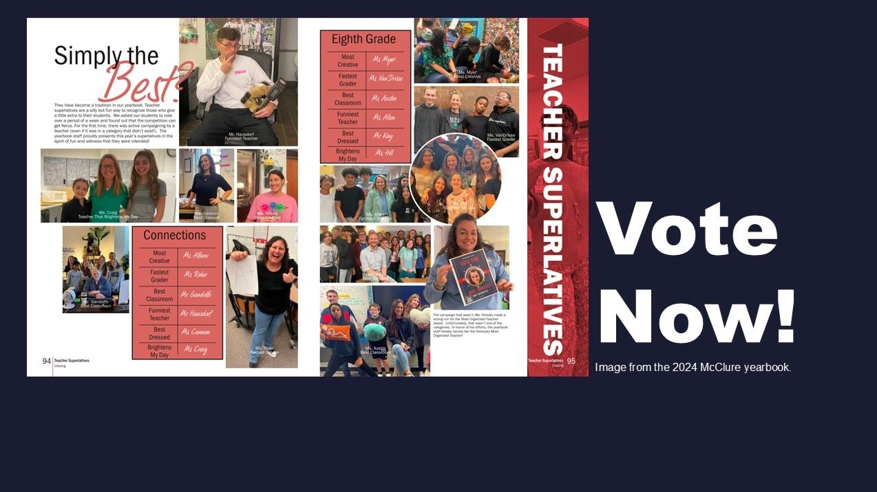2025 Yearbook: Teacher Superlatives